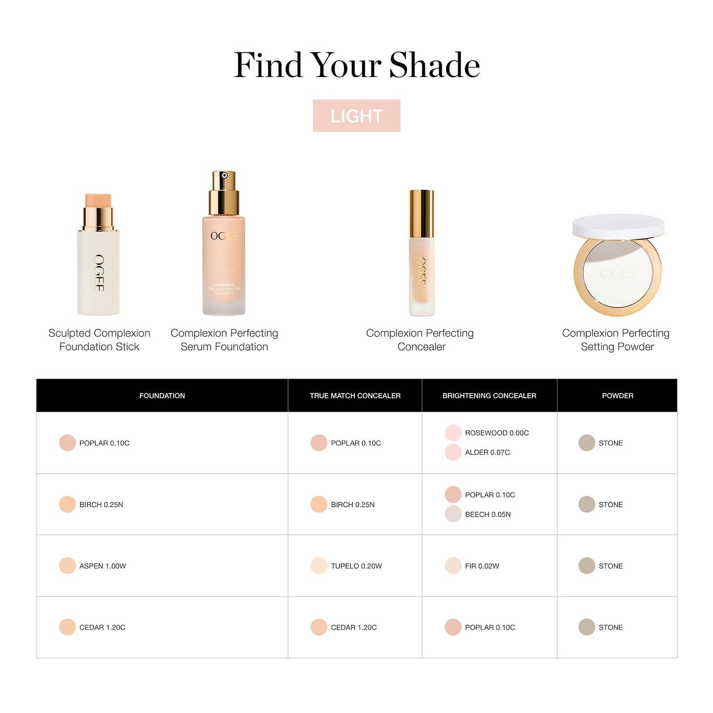 Complexion Perfecting Serum Foundation