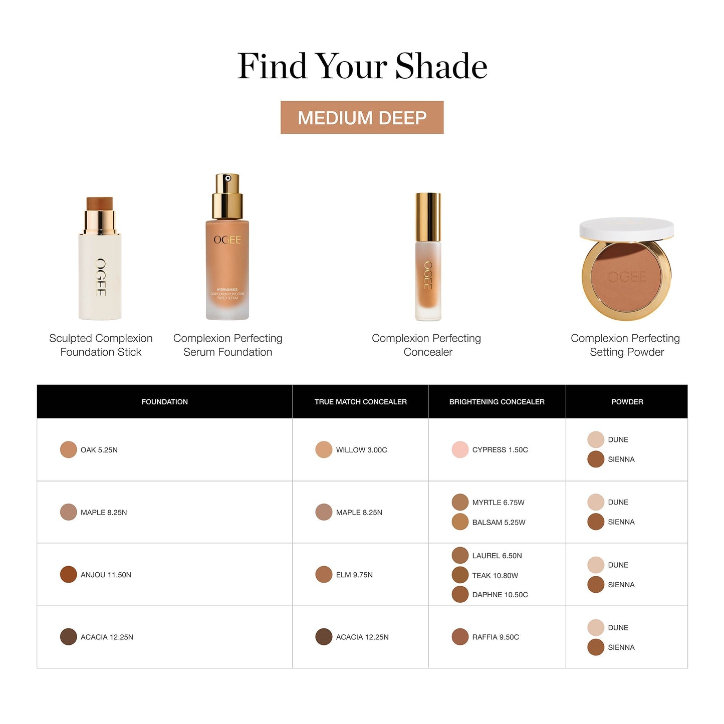 Complexion Perfecting Serum Foundation
